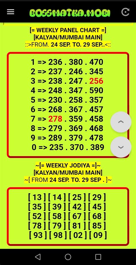 kalyan star line live result